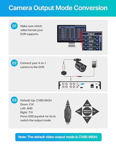 ZOSI 2MP HD 1080p 1920TVL Security Camera Outdoor Indoor (Hybrid 4-in-1 HD-CVI/TVI/AHD/960H Analog CVBS), 36PCS LEDs,120ft IR Night Vision,105° View Angle Surveillance CCTV Bullet Camera（Black Color) 6