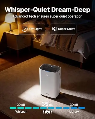 4500 Sq.Ft Dehumidifier for Basement and Large Rooms Max 80 Pint/Day Dehumidifiers with Drain Hose Smart Humidity Control 1.71Gallon Water Tank 24h Timer for Home, Bedroom, RV, Bathroom, 7