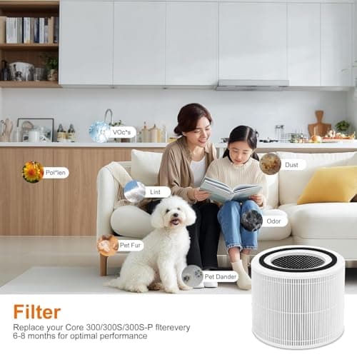 Doifyn 2 Pack Core 300 Replacement Filter for LEVOIT Core 300/Core 300S/Core 300-P Air Purifier,3-in-1 Core 300S Replacement Filter,Compare to Part No. Core 300-RF,White 5