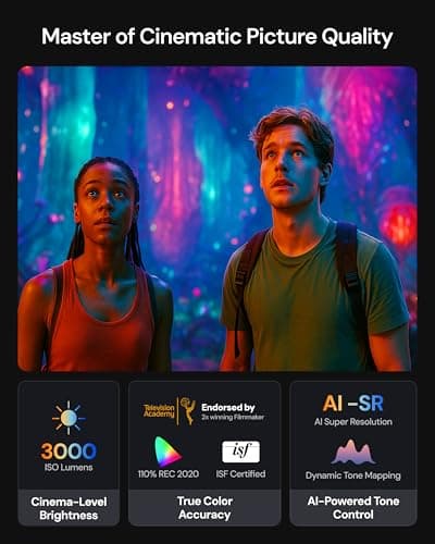 Valerion VisionMaster Pro2 Triple Laser Projector 4K,15000:1 Contrast, 0.9-1.5x Optical Zoom, 2X Multitasking Power, IMAX, HDR10+, GTV, 4ms Lag-Free Gaming, 3000 ISO Lumens, Google Home, Apple Homekit 5