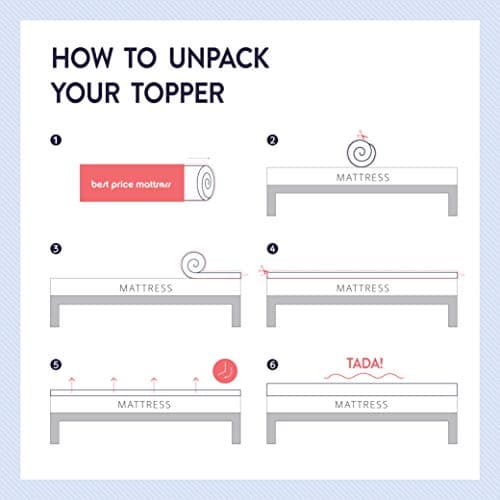 Best Price Mattress Mellow 4 Inch Memory Foam Mattress Topper with Cover, Calming Green Tea Infusion, Short Queen 8