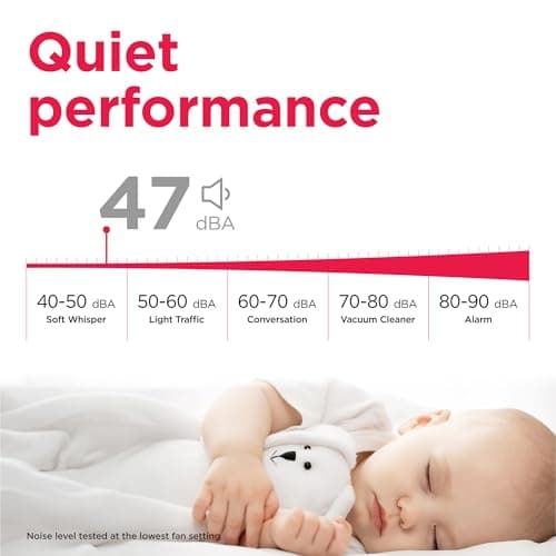 Frigidaire 50-Pint Portable Dehumidifier with Wi-Fi and Energy Star Certification for Medium/Large Rooms & Basements, Custom Humidity Control, Auto Shut Off, White 6