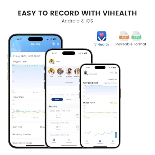 Bluetooth Fingertip Pulse Oximeter, Vibeat SPO2 Monitor with Vihealth APP, Portable Finger Oxygen Sensor with Pulse Rate, Batteries and Lanyard Included, Black 5