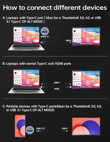 VOKENSU Portable 2K 144Hz Monitor, 16" 2560x1600 QHD Gaming HDR FreeSync, Ultra Slim Travel Screen w/Kickstand & Speaker for Laptop Switch Xbox PS5/4 9