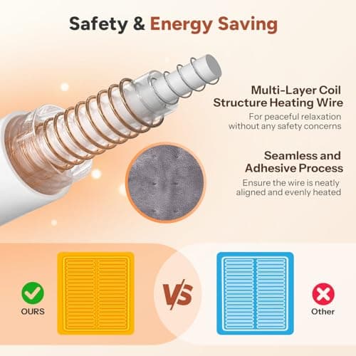 Heated Blanket Electric Throw 50"x60" Throw Size, Electric Blanket with 6 Heating Levels and 1-12 Hours Timer Auto Off, Soft Flannel Fleece Fast Heating Blanket, Overheat Protection, Machine Washable 6