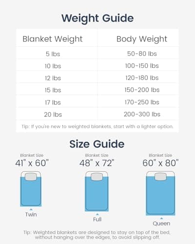 Weighted Blanket 48 x 72 inches 12lbs, Weighted Blankets Twin Size for Adults, Soft Breathable Microfiber Heavy Blanket with Ceramic Beads for Sleep Calm, Cooling Bed Blanket All Season, Olive Green 7