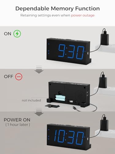 Digital Dual Alarm Clocks for Bedrooms, Large Big Numbers Display Electric Alarm Clock with Battery Backup, USB Port, Adjustable Alarm Volume, Dimmer, Easy to Set LED Desk Clock with Adapter Powered 6