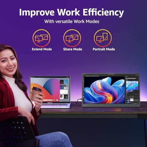 cocopar Portable Monitor 18.5'' 1080P 100Hz 125% sRGB IPS Travel Monitor with USB-C HDMI Large Portable Screen for Laptop MacBook Surface PC PS4/5 Gaming Monitor with Kickstand, VESA Mountable 7