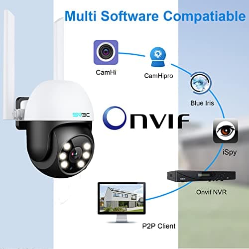 SV3C PTZ Security Camera Outdoor, Pan Tilt Dome WiFi IP Camera with Auto Tracking, 1080P Color Night Vision, 2-Way Audio, Humanoid Detection, Waterproof, 24/7 Recording, SD Card Storage, Remote Access 6