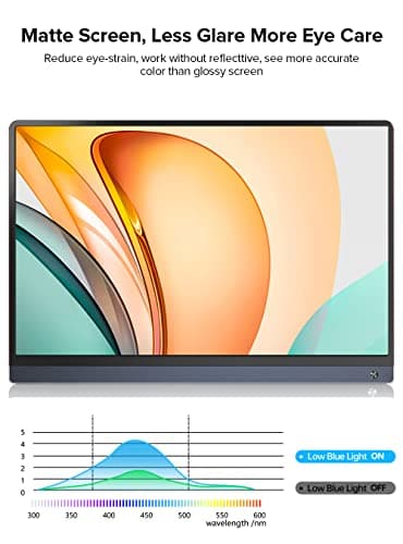 UPERFECT Battery Portable Monitor 120Hz Touchscreen, Upgraded 15.6 Inch IPS HDR 1920X1080 FHD USB C Monitor Built-in 10800mAh Battery & Quad Speaker, Eye Care with HDMI USB Type-C Smart Case 5
