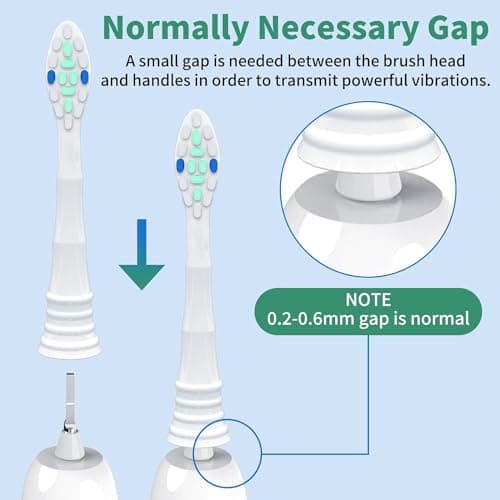 Replacement Toothbrush Heads for Philips Sonicare Replacement Heads, Replacement Brush Heads Compatible with Phillips Sonicare Electric Toothbrush, 10 Pack 7
