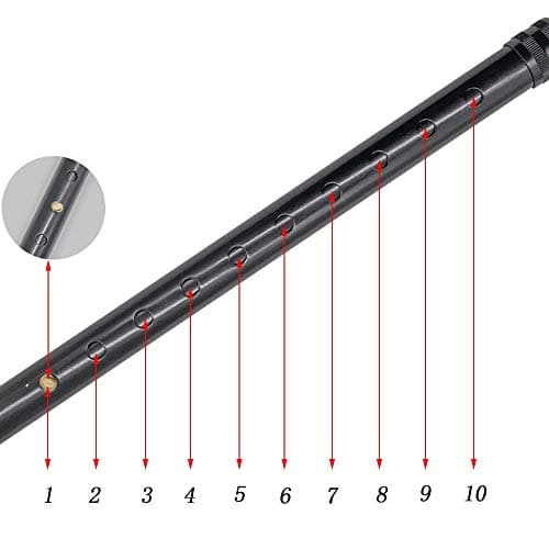 VISIONU Lightweight Foldable Forearm Crutch, Aluminum Walking Stick,Height Adjustable, Ergonomic Handle with Comfortable Grip 2ZG-02BM (Black) 5