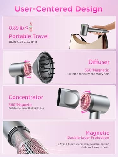 Hair Dryer, 160000 RPM Professional High-Speed Blow Dryer 500 Millions Negative Ionic Care Hair Dryer for Fast Drying, Low Noise Thermo-Control Hairdryer, Travel with Diffuser, Gray 6