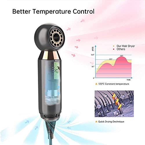 Portable Hair Dryer - 800W Constant Heat Control Hairdryer Protect Hair, with ALCI Safety Plug High Airflow Lightweight Mini Blow Dryer for Home Hotel and Travel 5
