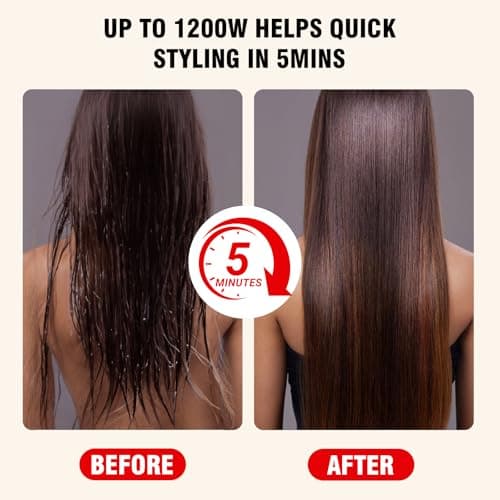 Hair Dryer Fast Dry Professional Ionic Hairdryer, Super Compact & Lightweight with Even Heat Anti-Static, Frizz-Control, Quick Drying, Energy Saving, Hairdryers for Women & Man 5