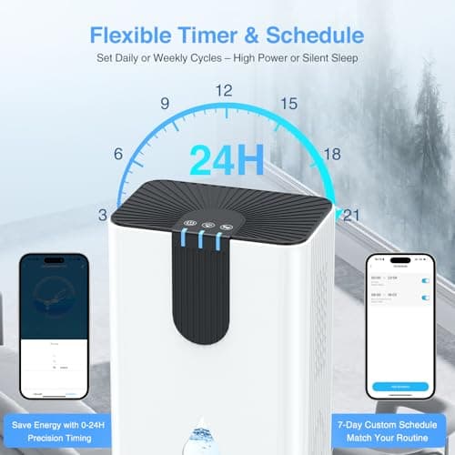 WiFi-Enabled Dehumidifier Dehumidifiers for Home Up to 850Sq.Ft Dehumidifier for Basement with 85OZ Water Tank Alexa Voice APP Control, Auto Shut Off & 7 Color LED Lights Ideal for Bedroom RV 1 7