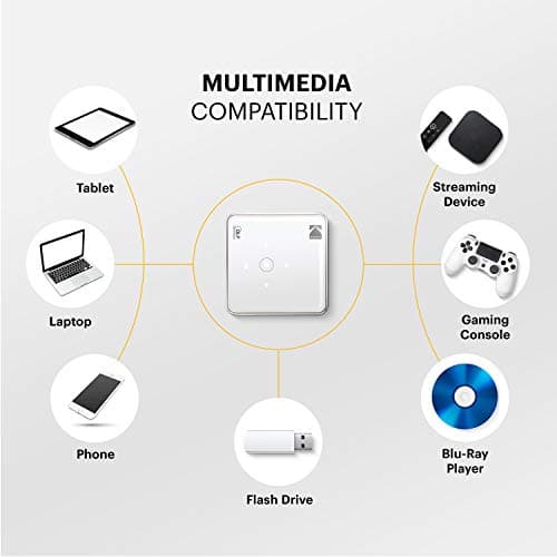 KODAK Ultra Mini Portable Projector | HD LED DLP Rechargeable Pico Projector - 100” Display - Includes Soft Case 5