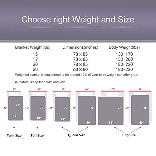 FindPanda Weighted Blanket Adult 17 lbs King Size 78"x85" Dark Grey, Premium Fabric with Glass Beads 6