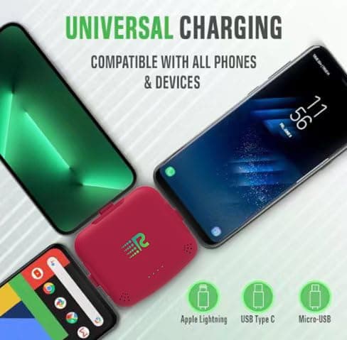Rush Charge Universal COMET Portable Power Bank – 3200mah, 2.1A High-Speed Fast Charging - Apple Lightning, Type C, Micro-USB Charges 3 Devices at a Time Pre-Charged Compatible with iPhone 17 16 15 14 3
