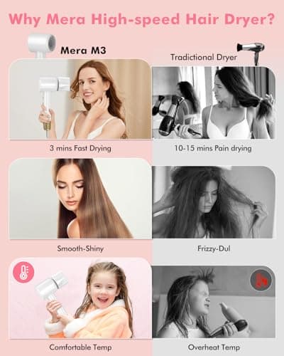 Ionic Hair Dryer - Mera M3, Professional Frizz-Fighting Blow Dryer, 5-Minute Fast Drying, Quiet Lightweight Travel Hairdryer with Snap-On Concentrator for Women 6