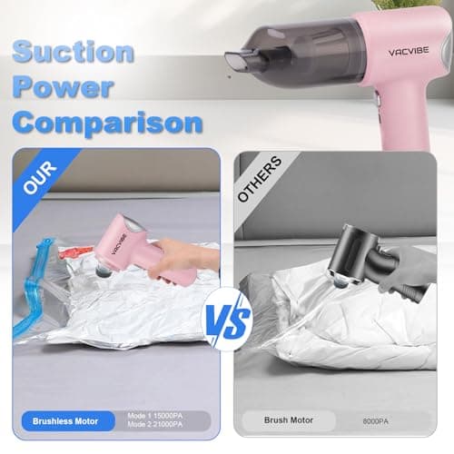 Vacvibe Handheld Car Vacuum Cleaner, 21000PA 4 in 1 Portable Rechargeable Brushless Motor Mini Cordless Car Cleaner, 120W High Power with Multi-Nozzles for Home Office Pet, Present for Girl Women Pink 5