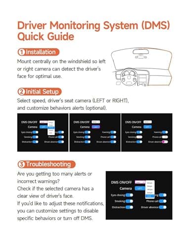 AI Dash Cam Front Rear Inside with Driver Monitor System, 360° Car Camera 4K, 4 Channel Camera for Cars Built-in WiFi GPS, Dashcam Free 128GB SD Card, Night Vision, 24H Parking Mode, Upgrade DMS V8Pro 13