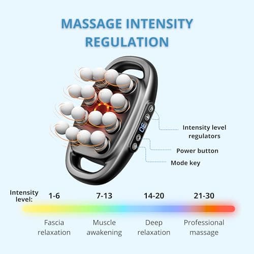 LEVILO 16 Head Massage Gun Deep Tissue, for Neck, Shoulder, Back Massager – Deep Tissue Percussion Massager for Muscle Recovery – Quiet, Portable & Powerful Full Body Tool – Ideal Gift for Men & Women 9