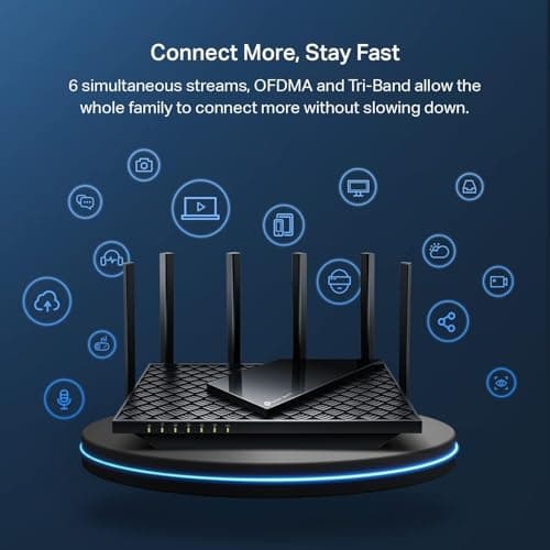TP-Link AXE5400 Tri-Band WiFi 6E Router (Archer AXE75), 2025 PCMag Editors' Choice, Gigabit Internet for Gaming & Streaming, New 6GHz Band, 160MHz, OneMesh, Quad-Core CPU, VPN & WPA3 Security 5