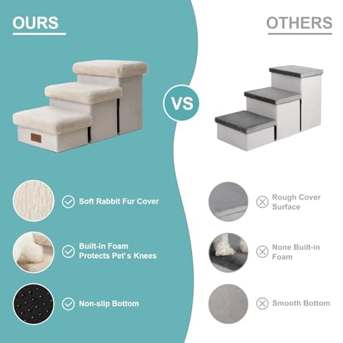 Dog Stairs with Storage, Wider Sturdy Dog Steps for Small/Medium/Large Dogs and Older Cats, Folding Doggie Ramp for Bed/Couch/Car Hold Up to 210 lbs (Cream, 24.8x13x13.58in) 8