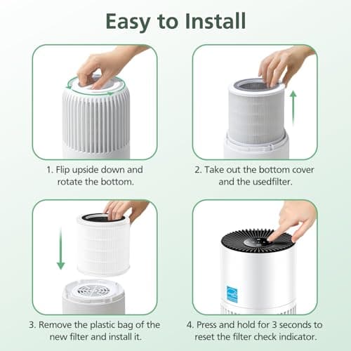 2 Pack H7126 Replacement Filter for GoveeLife H7126 Mini Air Purifier, 3-in-1 H13 True HEPA Air Filter for H7126 Air Purifier Filter for Dust, Pollen, Replace Part #H7126-RF 7