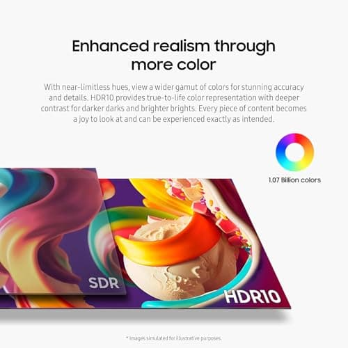 SAMSUNG 27" ViewFinity S8 (S80D) Series 4K UHD High Resolution Computer Monitor, HDR10, Multiple Ports w/ HDMI, DisplayPort, USB-A, Height Adjustable Stand, LS27D806EANXGO, 2024, 3Yr Warranty 5