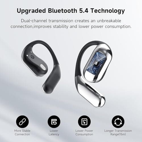 Open Ear Clip Wireless Earbuds Bone Conduction Headphones, Bluetooth 5.4, Open Ear Design for Running Fitness,office，Built-in Mic, IPX7 Waterproof, LED Display Charging Case,Ear Hooks Ear Buds 5