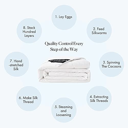 Mommesilk Silk Comforter/Duvet/Quilt, 100% Natural Silk, Cool for Summer Machine Washable, Weight 0.75Kg Queen 86''x90'', White 8
