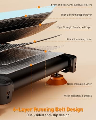Trisomy Upgrade 3.5HP Walking Pad Treadmill with Incline & Handle Bar, Small Treadmill, Portable Walking Pad 300+ LB Capacity for Home Office, Under Desk Walking Running Pad with Remote, Smart App 9