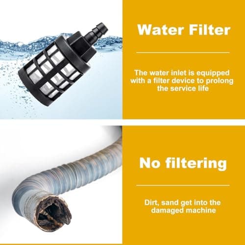 EVEAGE Q7 Cordless Power Pressure Washer, MAX 1000PSI, 2.5GPM Adjustment Portable Power Cleaner, Rechargeable Battery Powered Handheld High-Pressure Washer Gun for Car, Home/Floor Cleaning 6