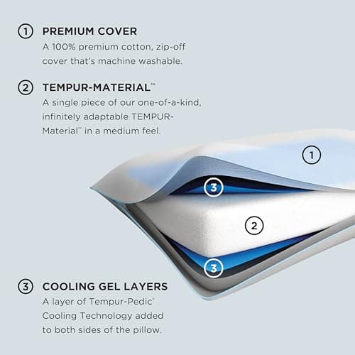 Tempur-Pedic TEMPUR-Cloud Dual Cooling Pillow, Queen, White 8