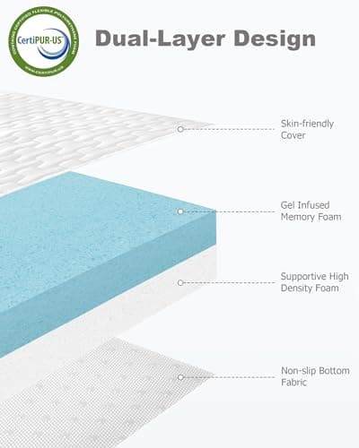 Slumbrae 4 Inch Full XL Mattress Topper, 40D High-Density Memory Foam Mattress Topper Full Extra Long for Dorm Beds, 320GSM Bamboo Viscose Cover Non-Slip Washable College Bed Topper, White 2