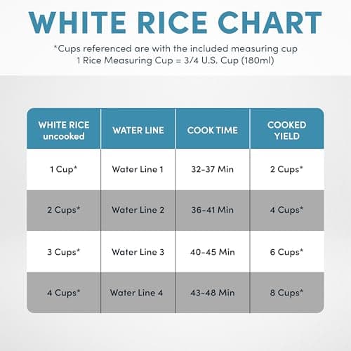 AROMA Digital Rice Cooker, 4-Cup (Uncooked) / 8-Cup (Cooked), Steamer, Grain Cooker, Multicooker, 2 Qt, Stainless Steel Exterior, ARC-914SBD 6
