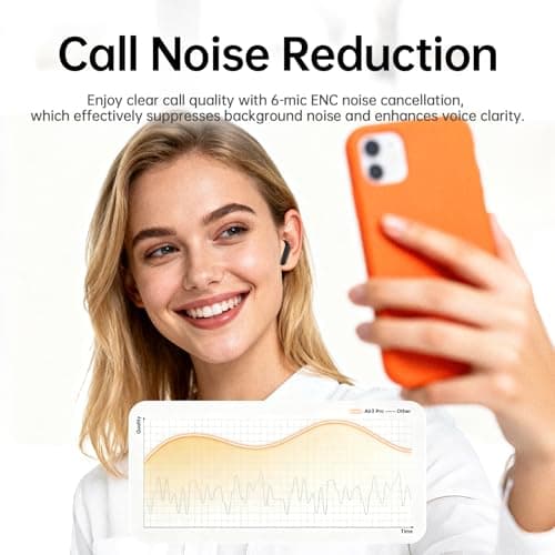 Adaptive Hybrid Active Noise Canceling 2026 Wireless Earbuds, 6 Mics ENC Clear Call Ear Buds, Hi-Res Audio Deep Bass Bluetooth 5.4 Headphones, 40H Playtime, Wireless Charging, LED, USB-C, Black 4