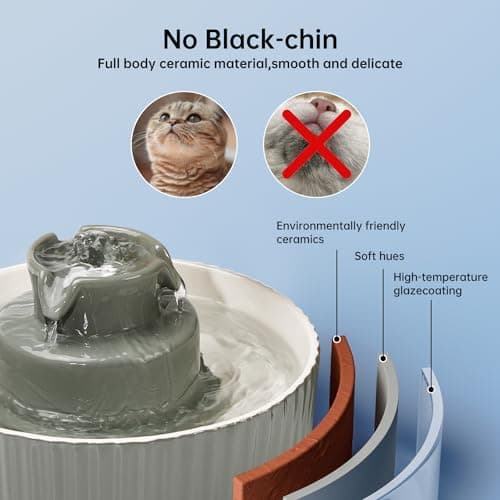 Ceramic Cat Water Fountain, 2.1L/70oz Ceramic Pet Water Fountain Automatic Cat Drinking Fountains Pet Water Bowl, Porcelain Cat Water Dispenser with Ultra-Quiet Pump for Cats and Dogs(Grey) 7