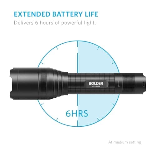 Anker Rechargeable Bolder LC90 LED Flashlight, Pocket-Sized Torch with Super Bright 900 Lumens CREE LED, IPX5 Water-Resistant, Zoomable, 5 Light Modes 6