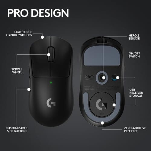 Logitech G PRO X Superlight 2 Lightspeed Wireless Gaming Mouse, 8K Polling, Lightweight, LIGHTFORCE Hybrid Switches, Hero 2 Sensor, 888 IPS, 44,000 DPI,USB-C Charging, PC & Mac (Renewed) 7