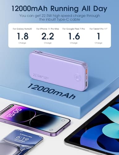 Nusyddy Portable Charger, 12000mAh 22.5W Fast Charging Power Bank with Built-in Cables & Wall Plug, Travel Essential External Battery Pack, USB C Battery Phone Charger for iPhone, iPad, Samsung Purple 5