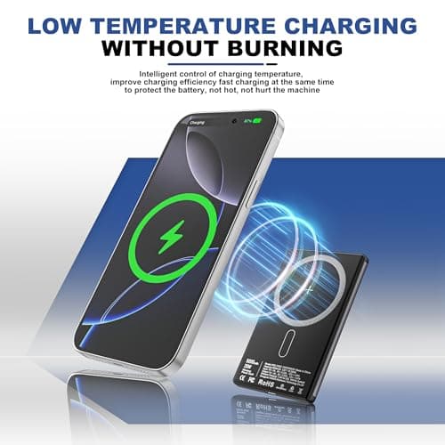 Magnetic Wireless Power Bank, 0.3" Ultra Slim PD 20W Portable Phone Charger Fast Charging, 5000mAh Battery Pack with USB C Cable, Powerbank for iPhone 16 Pro Max 16 Pro/17/16/15/14/13/12 Samsung 5