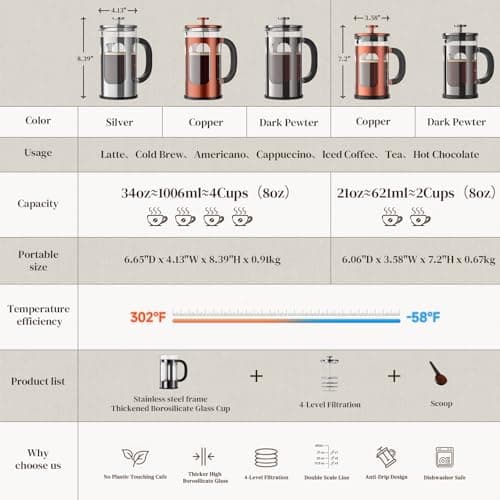 Veken French Press Coffee Maker 34oz, No Plastic Touching Cafe,Thickened Glass Stainless Steel Brewer, Cold Brew Cafetera Tea pot for Kitchen Travel Camping, Gifts, Decor, Bar Accessories, Dark Pewter 4
