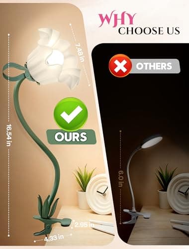 ONXE Clip On Light and Flower Desk Lamp, Flexible Gooseneck Reading Book Light with 3 Color Modes Cute Table Lamp Decor, Clip on Bedside Lamp for Bed Headboard,Table, Nursery,Dorm (Green-02) 5
