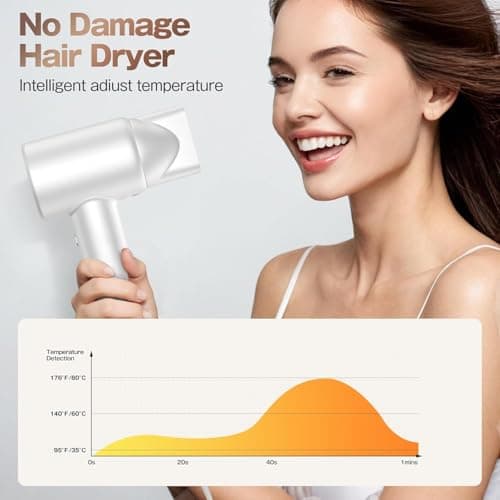 Labiim Hair Dryer, High-Speed Ionic Low Noise Blow Dryer with Brushless Motor for Fast Drying, Thermo-Control Quiet Compact Hair Blow Dryer, Hairdryer with 1 Nozzle Attachments for Home Salon Travel 4