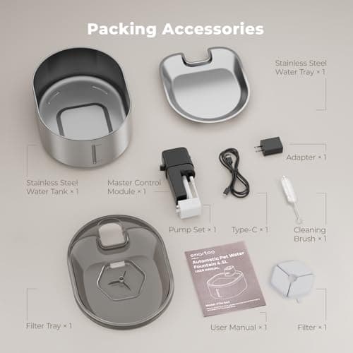 Smartoo Wireless Cat Water Fountain Stainless Steel, 152oz/4.5L Cat Fountain Battery Operated, Cordless Pet Water Fountain for Cats & Dogs with Motion Sensor, Ultra Quiet Pump, Multi-Filtration 7