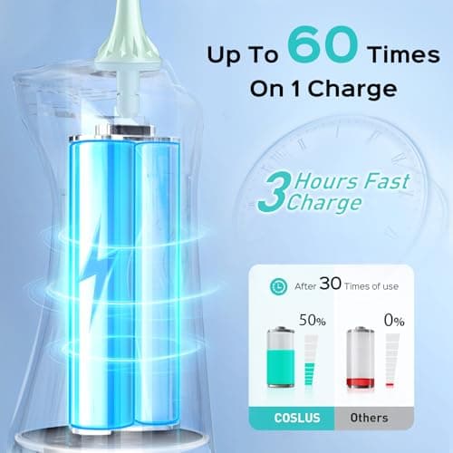 COSLUS Water Dental Flosser Pick for Teeth C30(FC5360): 4 Modes Cordless Portable 300ML Larger Tank Water Teeth Cleaner IPX7 Waterproof Flossing Cleaning Picks for Home Travel Green 5