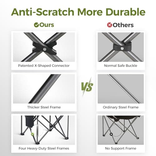 ALPHA CAMP Heavy Duty Camping Chair 500LBS Capacity, Oversized Folding Chair for Heavy People, Padded Portable Outdoor Chair with Cooler Bag & Cup Holder for Camping, Fishing, Beach,Black,1PC 7